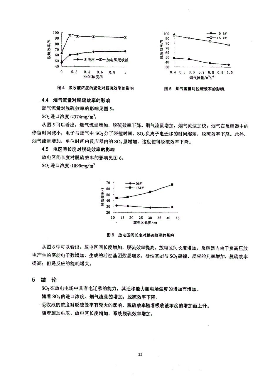 湿式电脱硫技术研究_第3页