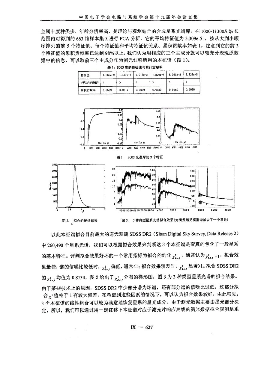 基于主成分分析的测光红移方法_第2页