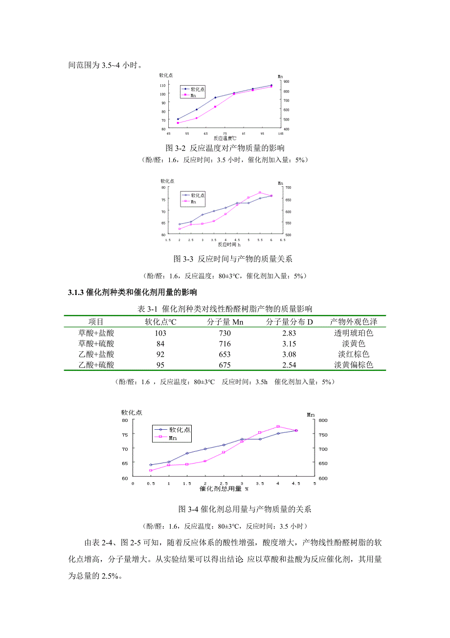 耐热性fr-4覆铜板用的酚醛环氧树脂合成工艺的研究刘 也_第4页