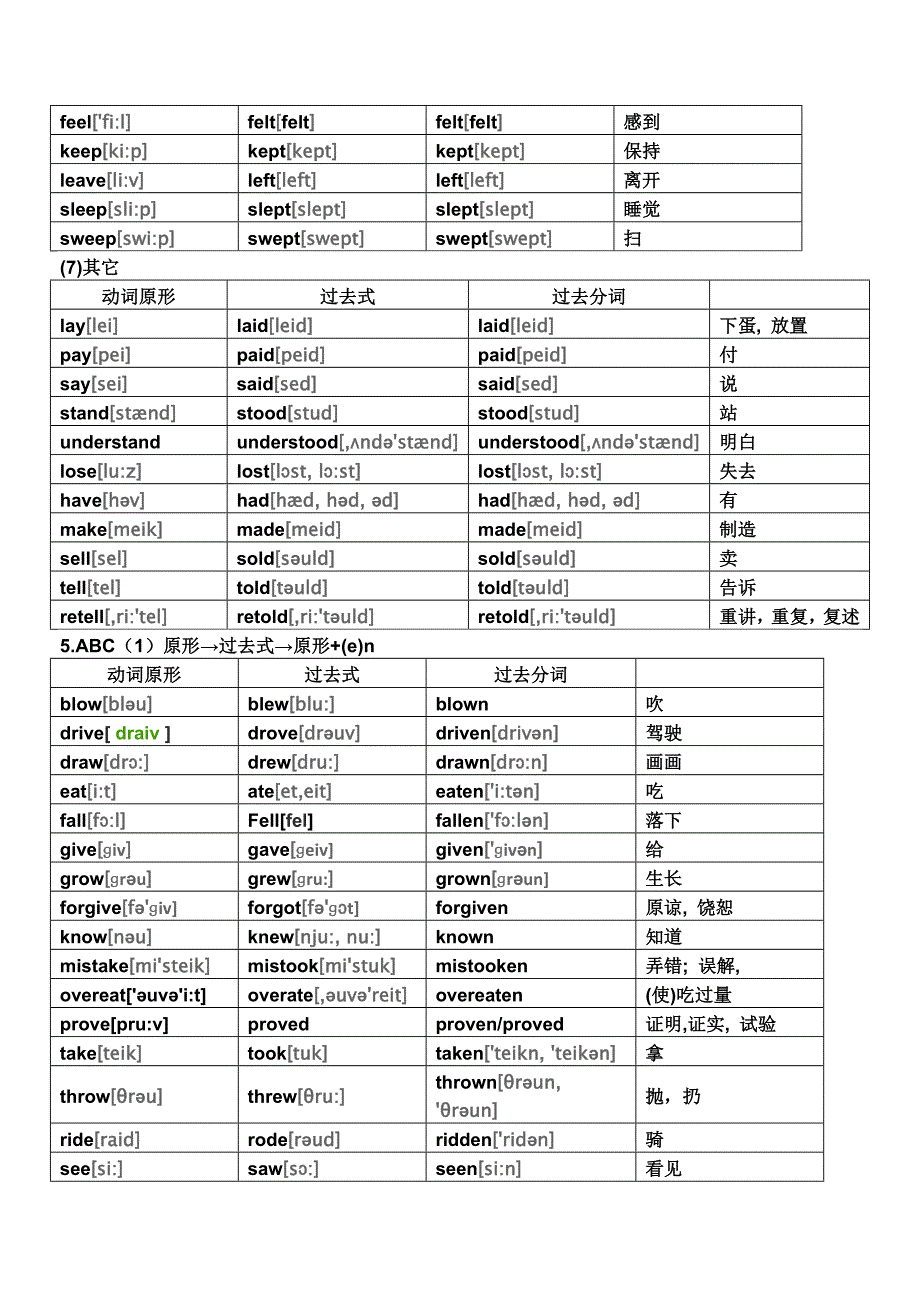 不规则动词表教案_第3页