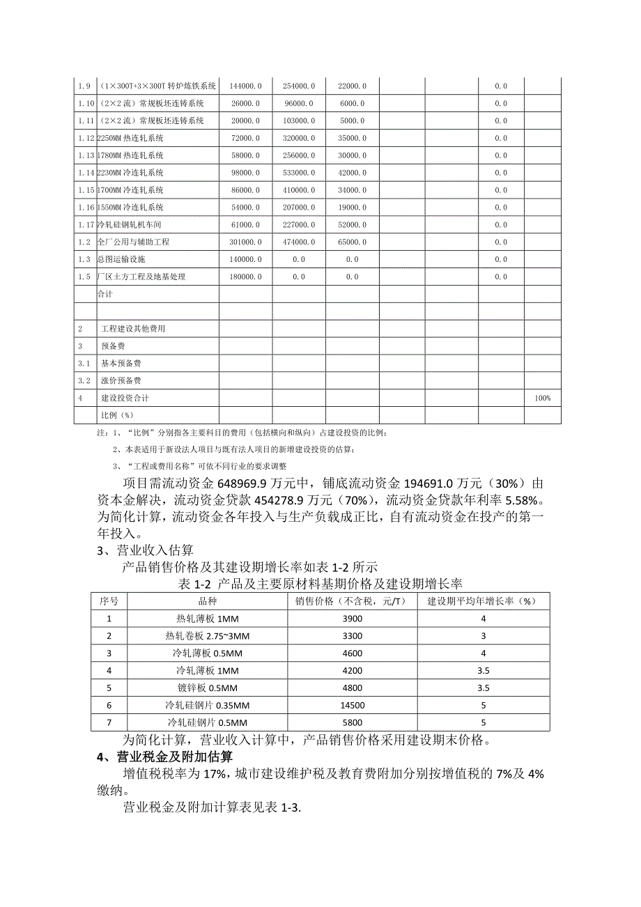 项目决策分析与评价课程设计：某钢铁联合企业财务评价1_第2页