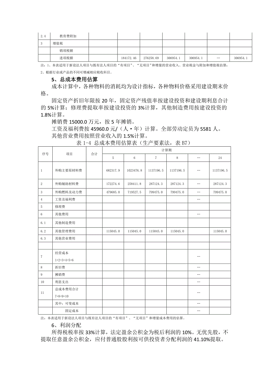 项目决策分析与评价课程设计：某钢铁联合企业财务评价1_第4页