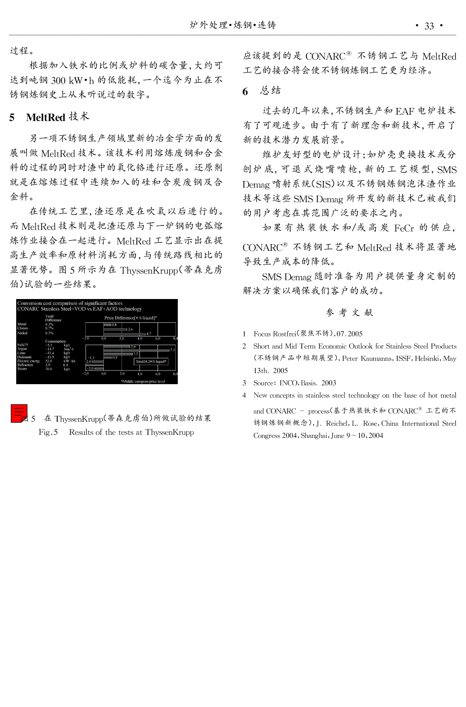 不锈钢冶炼的最新发展_第4页