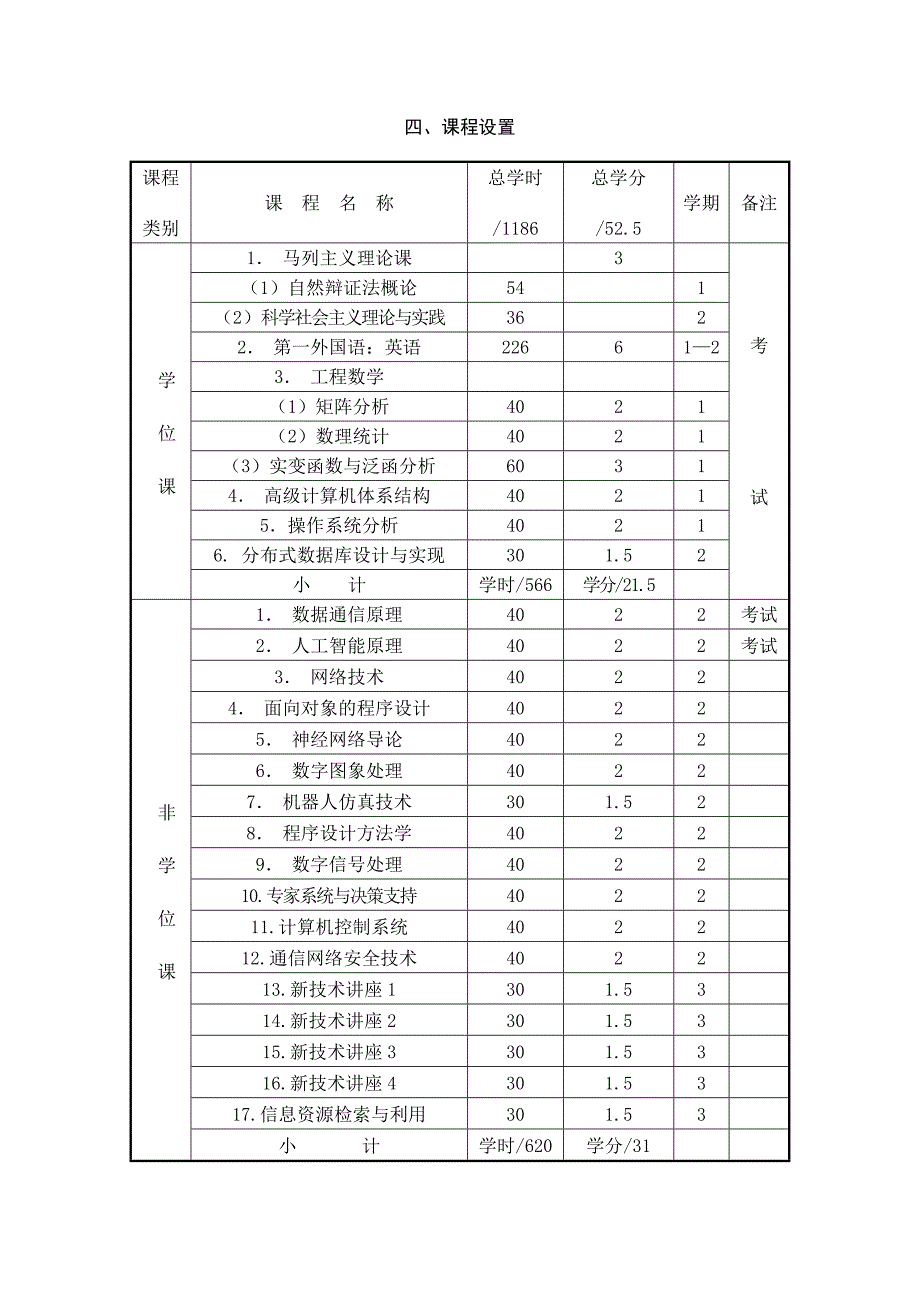 河科大计算机专业分类_第3页