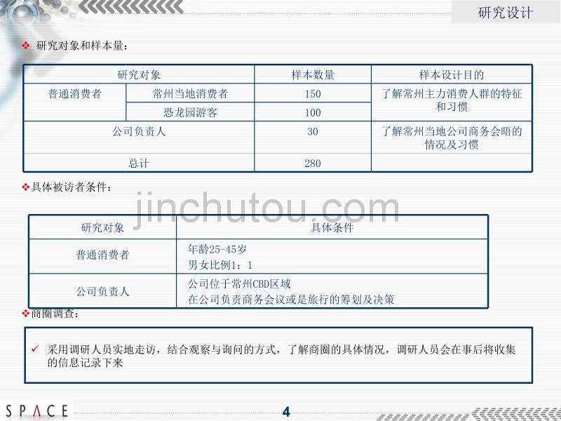 常州恐龙园地产项目前期研究调研报告（49页）_第4页