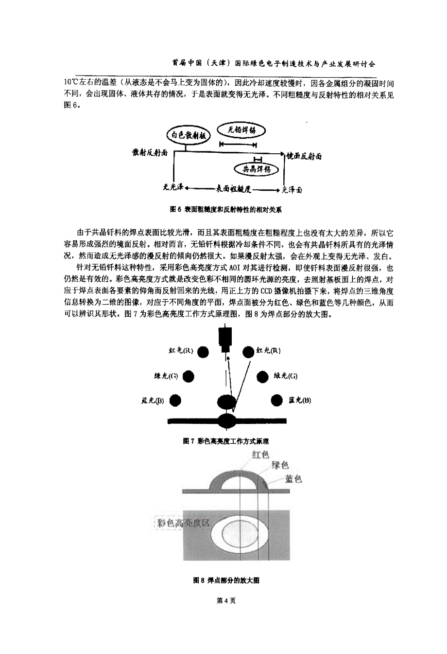 SMT产品质量检测技术_第4页