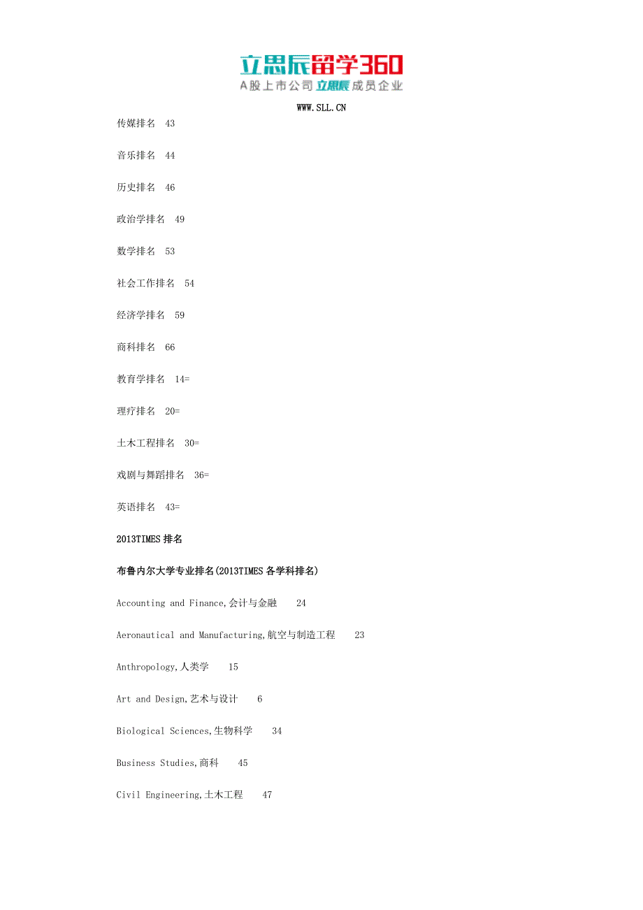 英国布鲁内尔大学专业排名_第2页