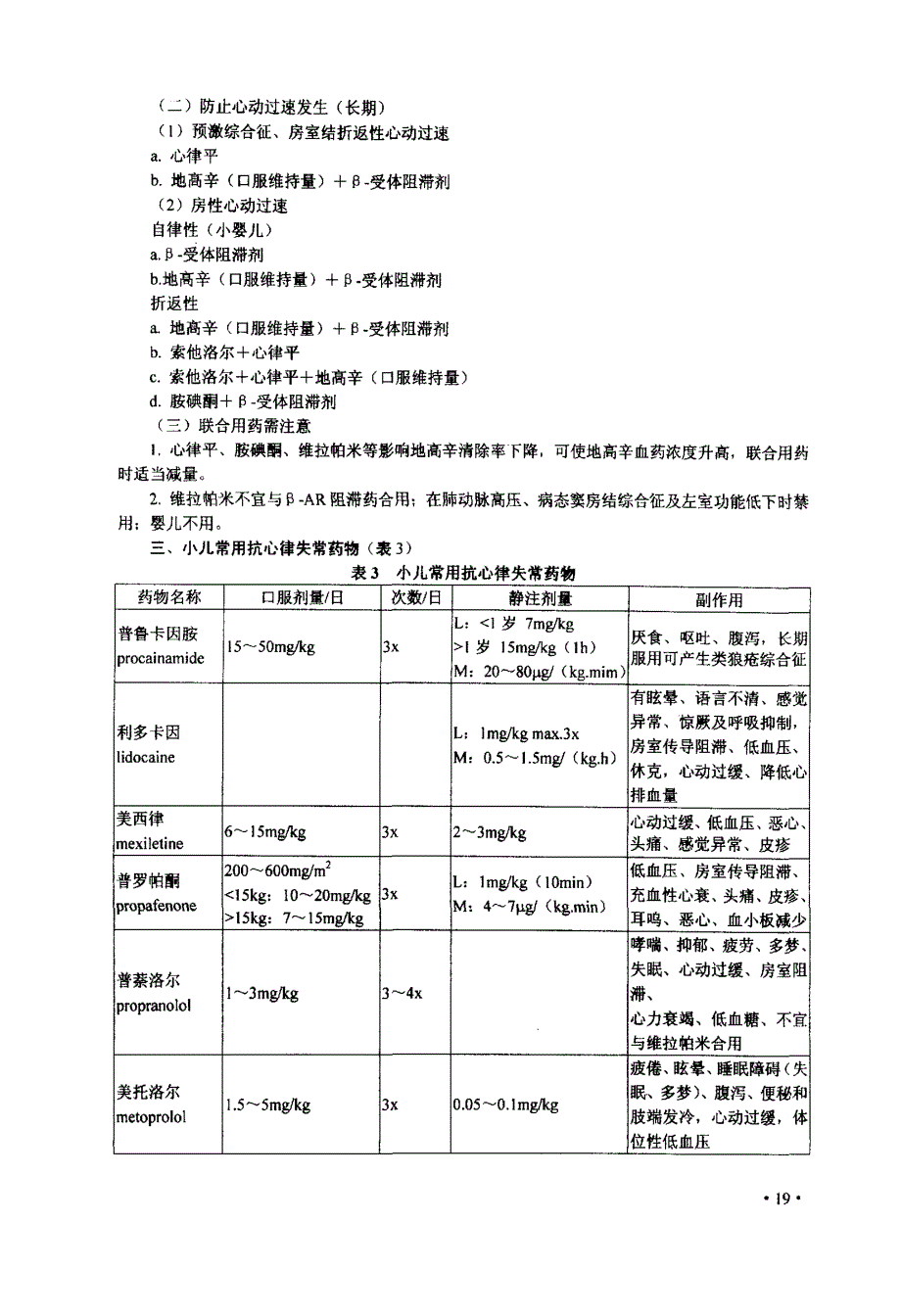 小儿心律失常的药物治疗进展_第3页