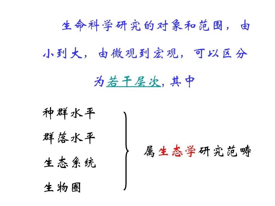 普通生物学第六部分生态1_第5页