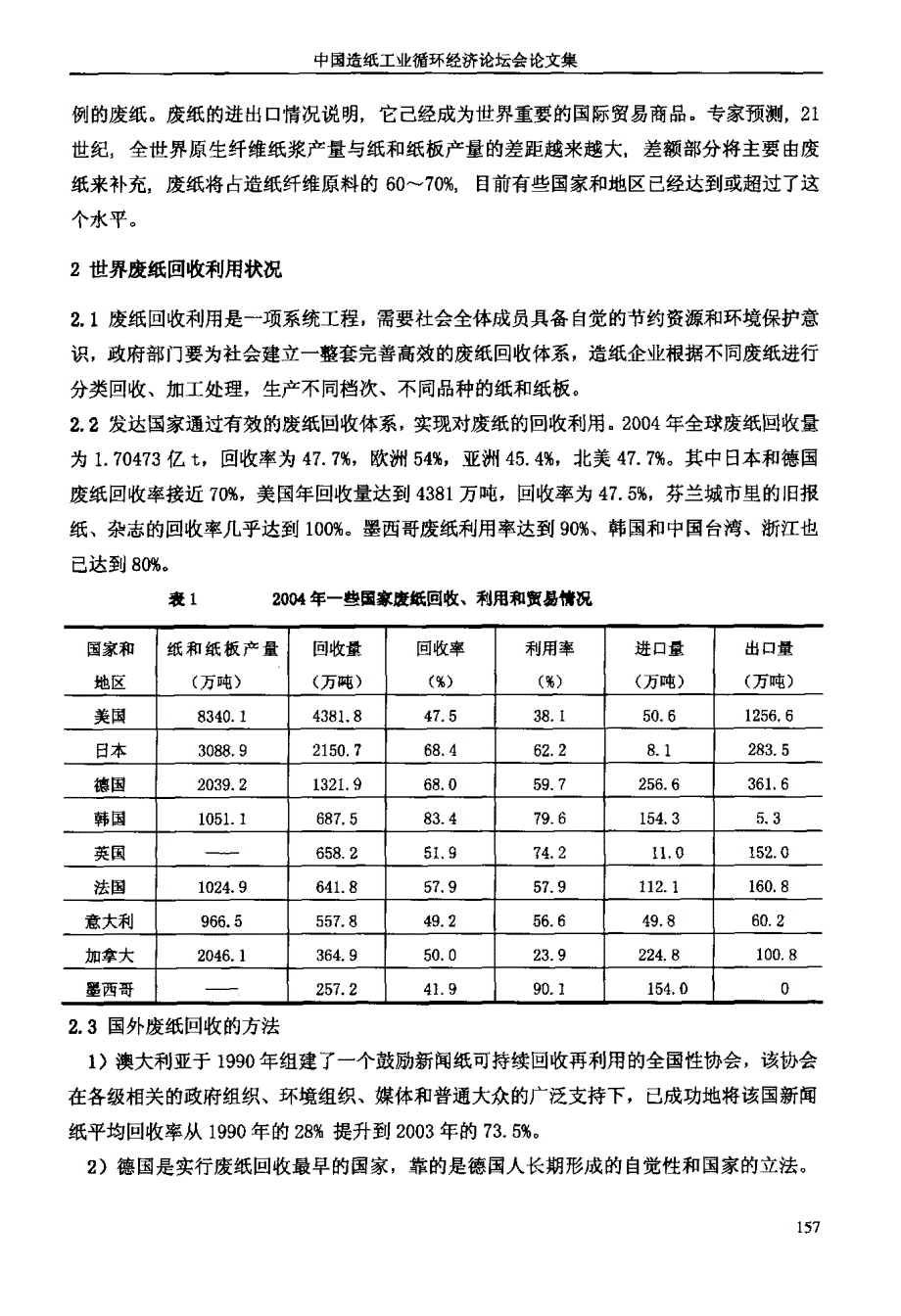 充分利用废纸资源推进纸业循环经济的发展_第2页