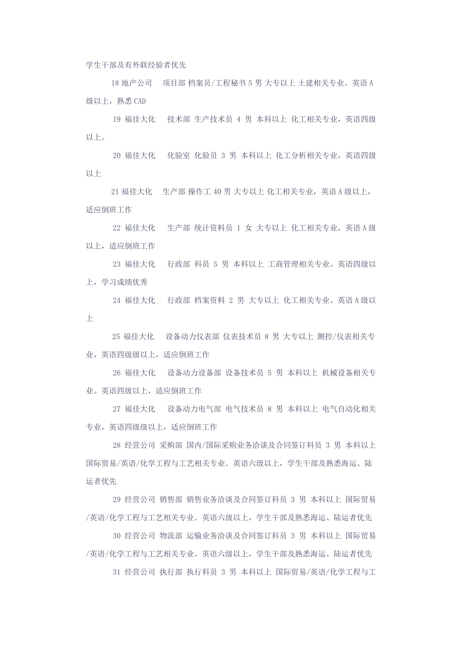 大连福佳集团_第4页