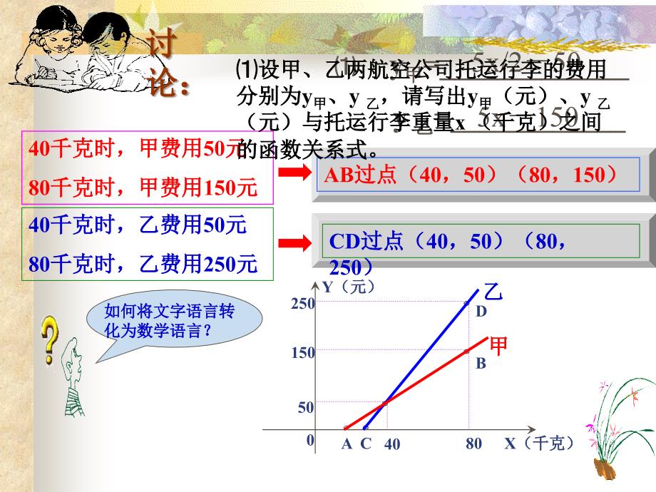 中考数学经济类应用题复习_第4页