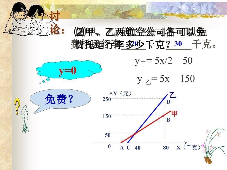 中考数学经济类应用题复习_第5页