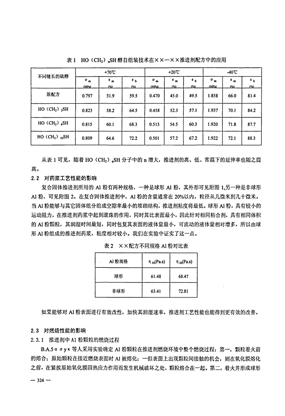 关于铝粉在固体推进剂影响的分析_第2页