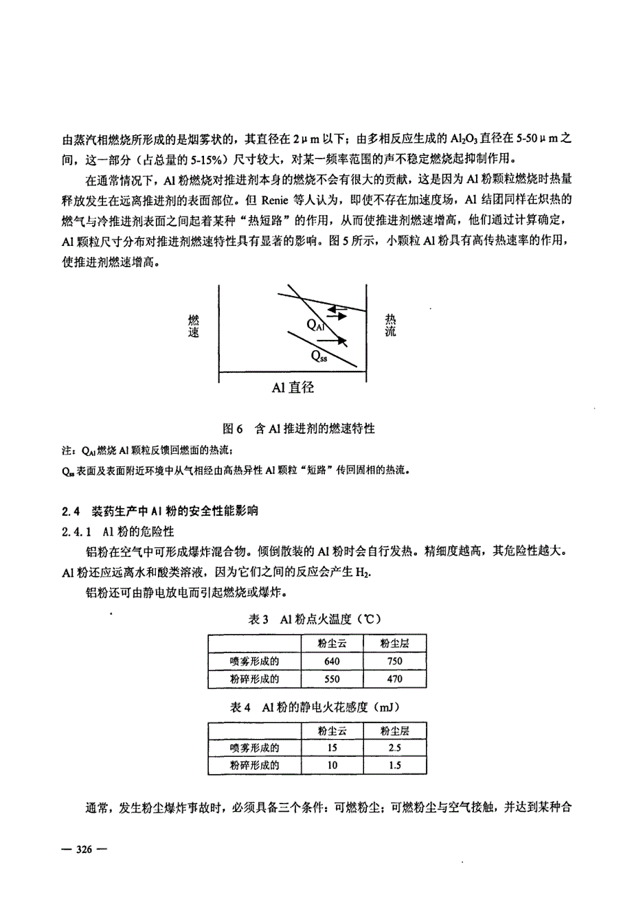 关于铝粉在固体推进剂影响的分析_第4页