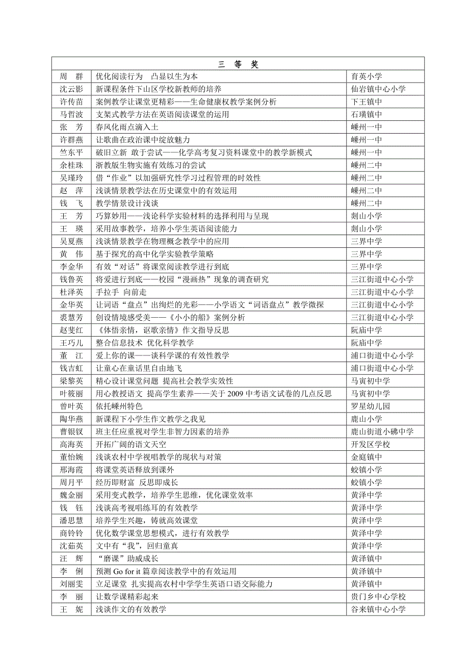 嵊州市教育学会文件_第4页