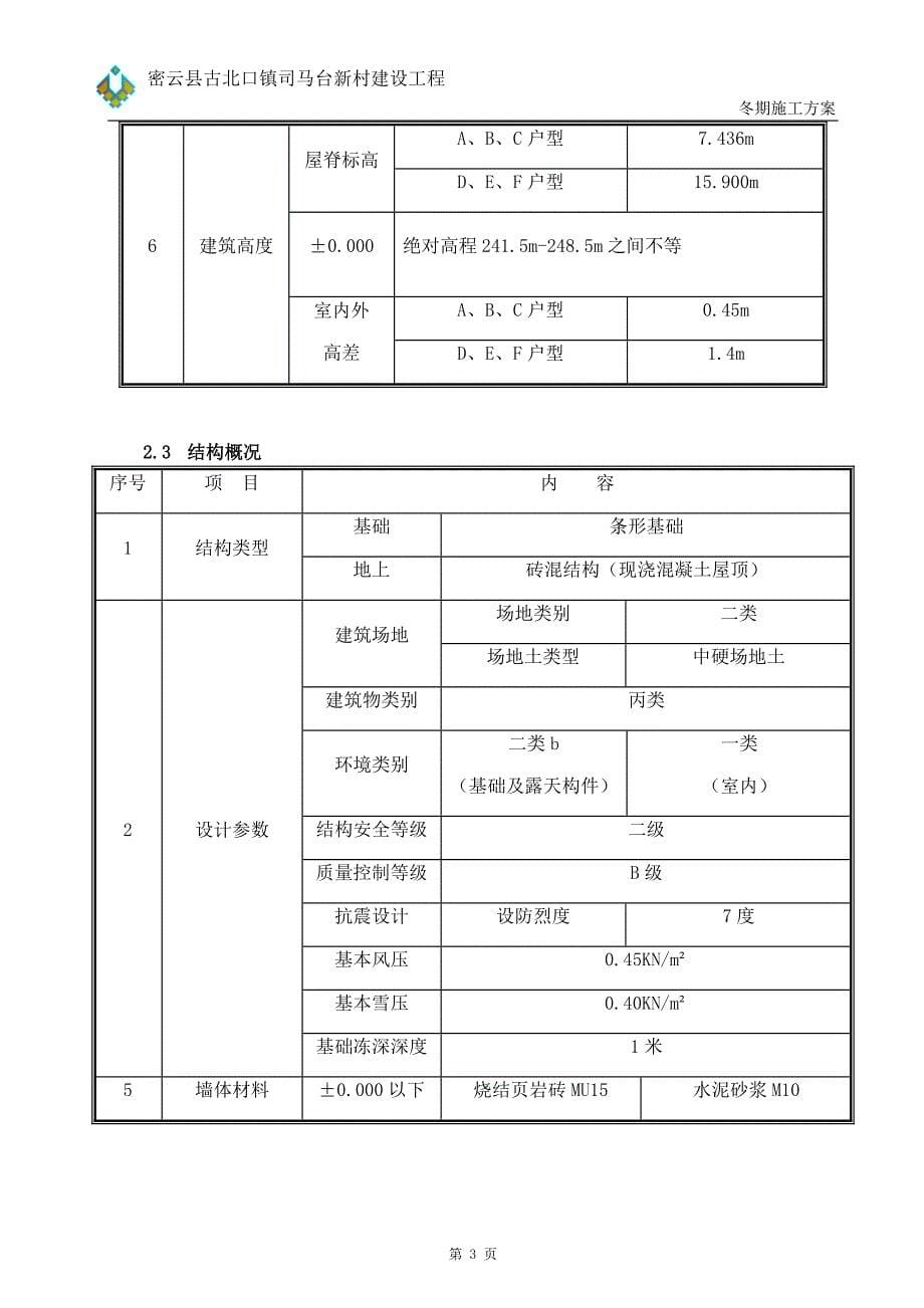 某工程冬期施工方案(2010年)_第5页