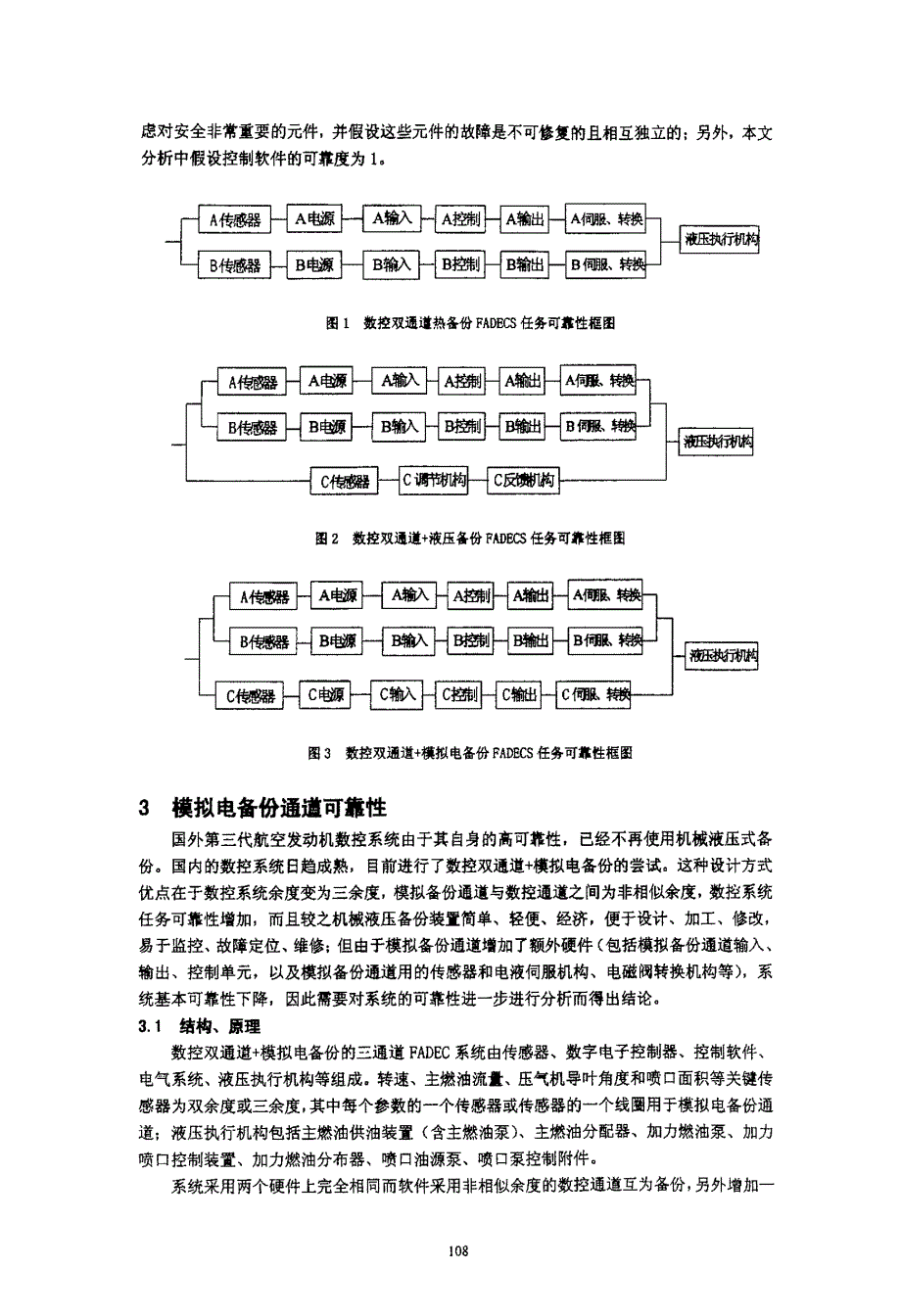 带模拟电备份的FADEC系统的可靠性研究_第2页