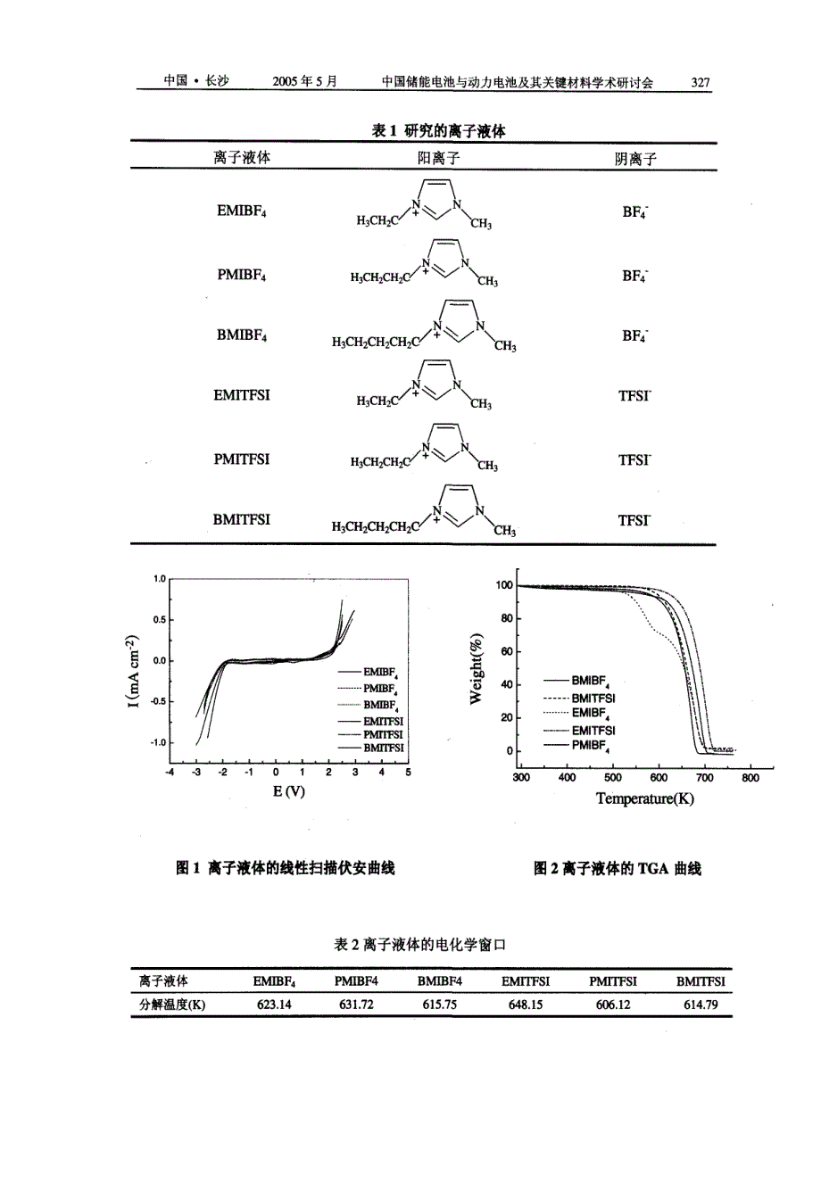 室温离子液体绿色电解液稳定性研究_第2页