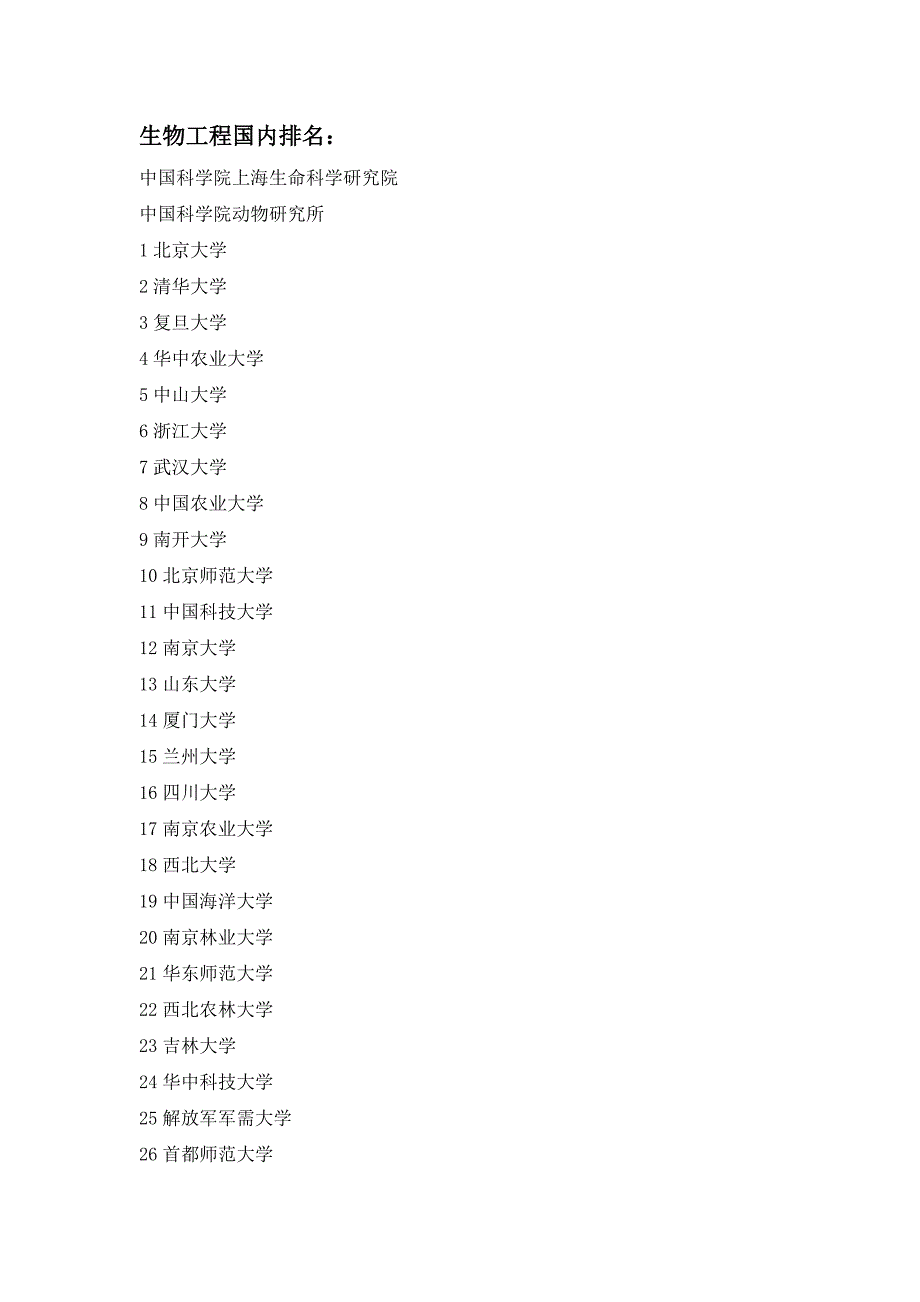 生物技术考研_第1页