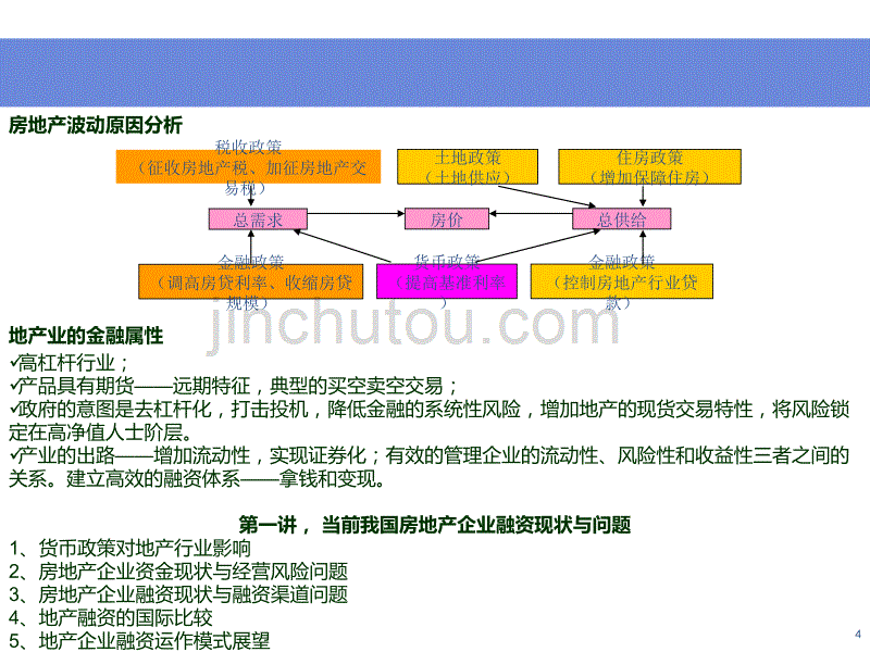 房地产企业融资与税务规划146p_第4页