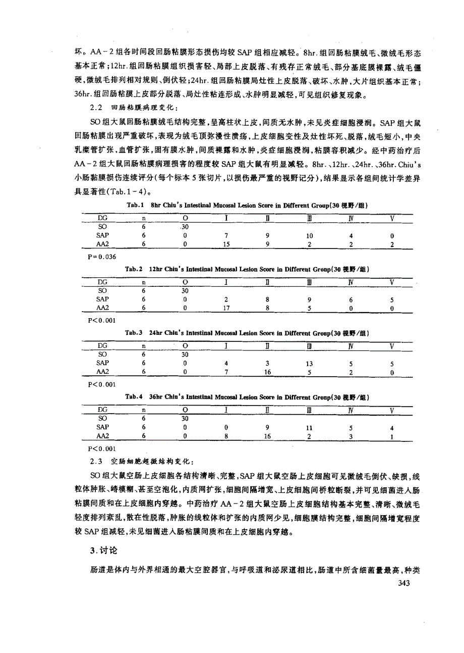 中药保护急性胰腺炎大鼠肠粘膜屏障的系列研究之二肠粘膜形态学改变_第3页