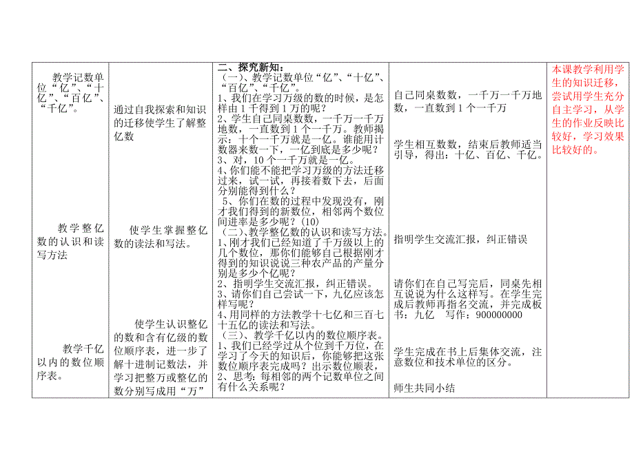 认识整亿数教案_第2页