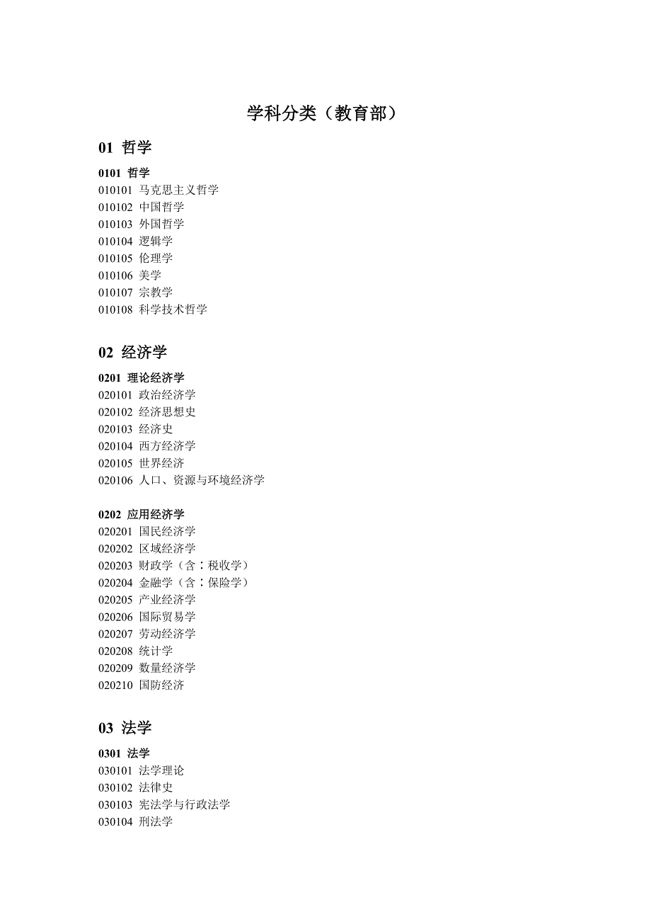 学科分类(教育部)_第1页