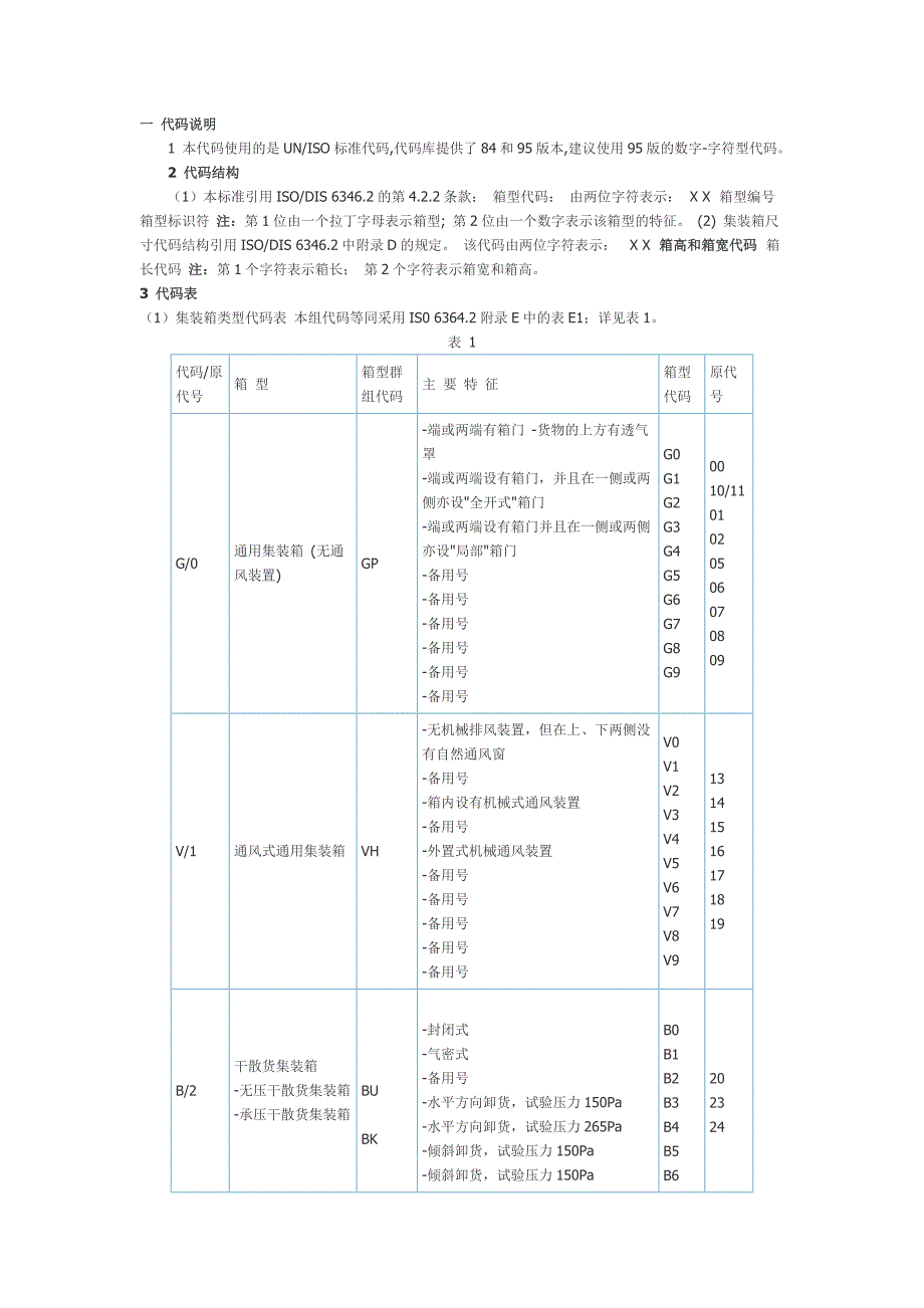 UN ISO集装箱标准代码表_第1页