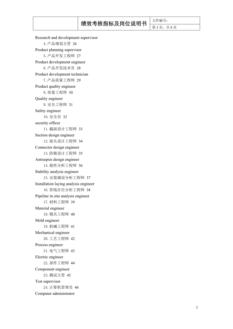 石油工程有限责任公司各岗位绩效考核指标及岗位说明书_第4页