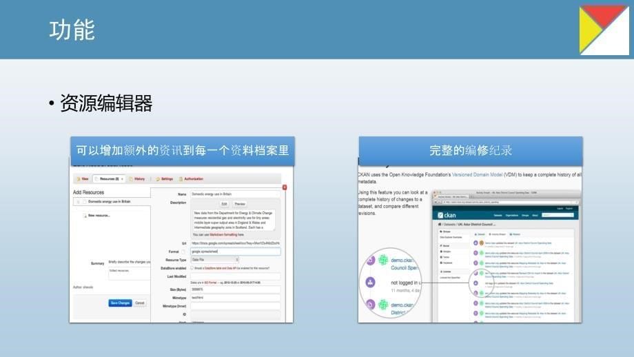 开源数据门户解决方案ckan调研分析_第5页