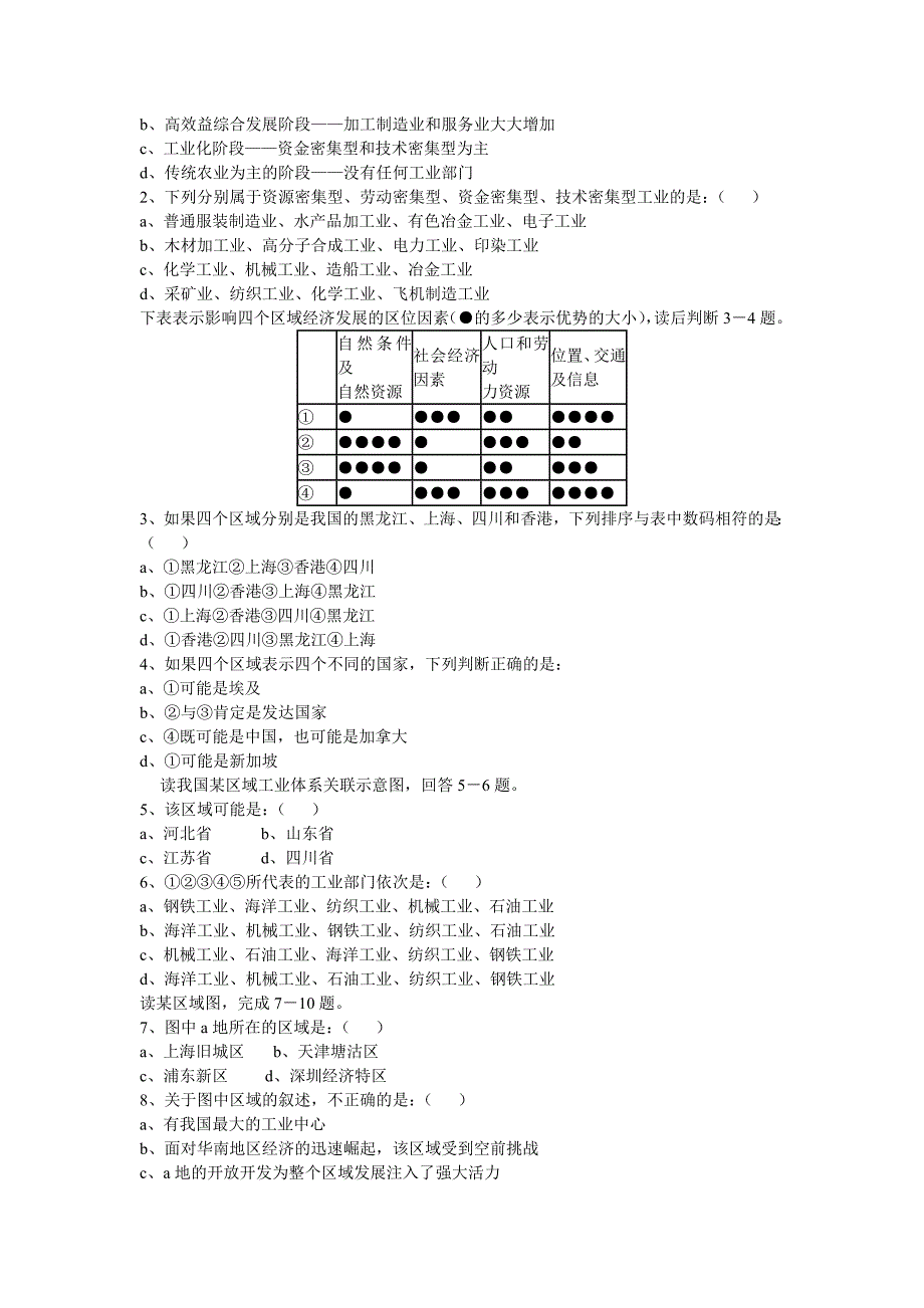 区域发展阶段与人类活动（鲁教版必修三）教案_第4页