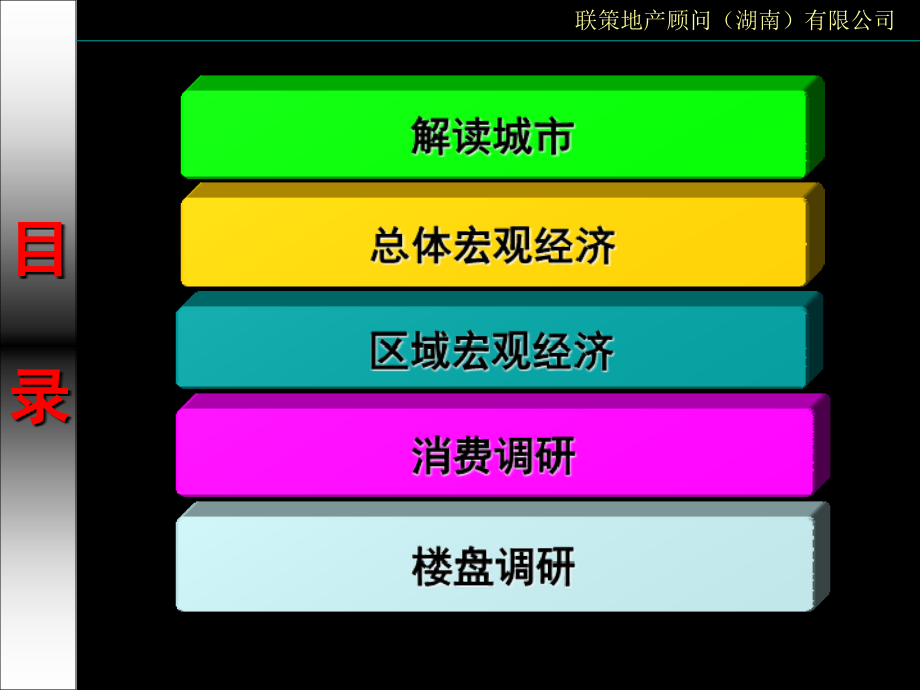 2011年3月冷水滩区房地产市场调研报告_第2页