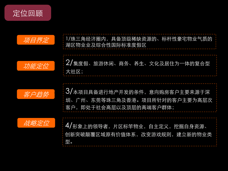 河源万绿湖项目营销补充建议51p_第4页