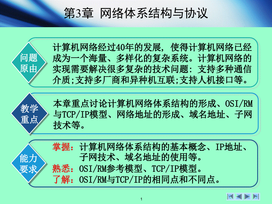 李云峰电子教案-网络基础之第三章 网络体系结构与协议_第1页