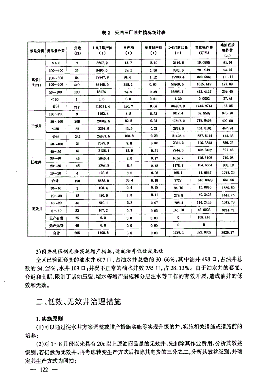 吉林油田采油三厂油井单井效益工程_第2页