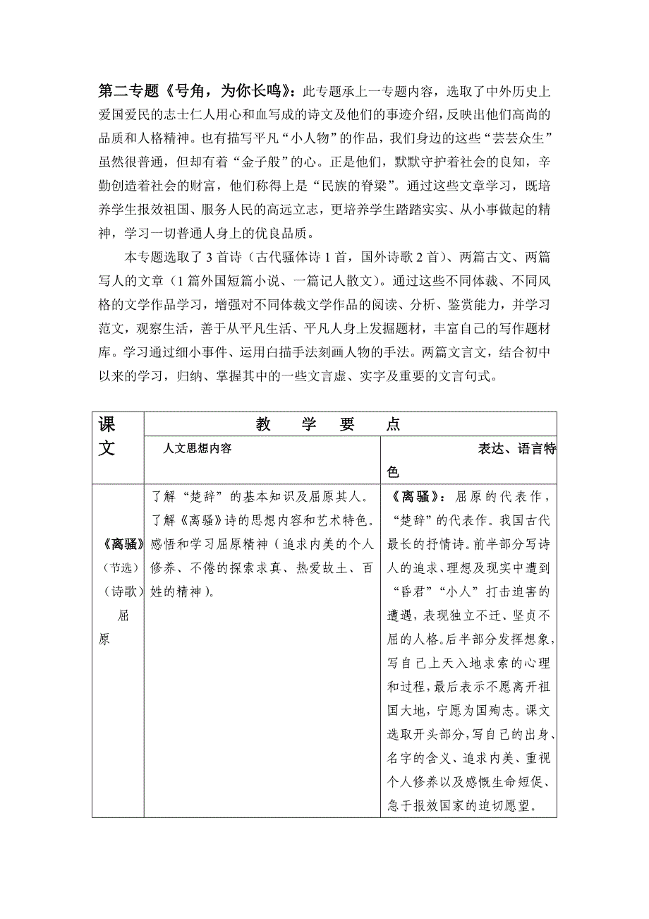 高中苏教版高中语文必修三、四教材分析教案_第4页