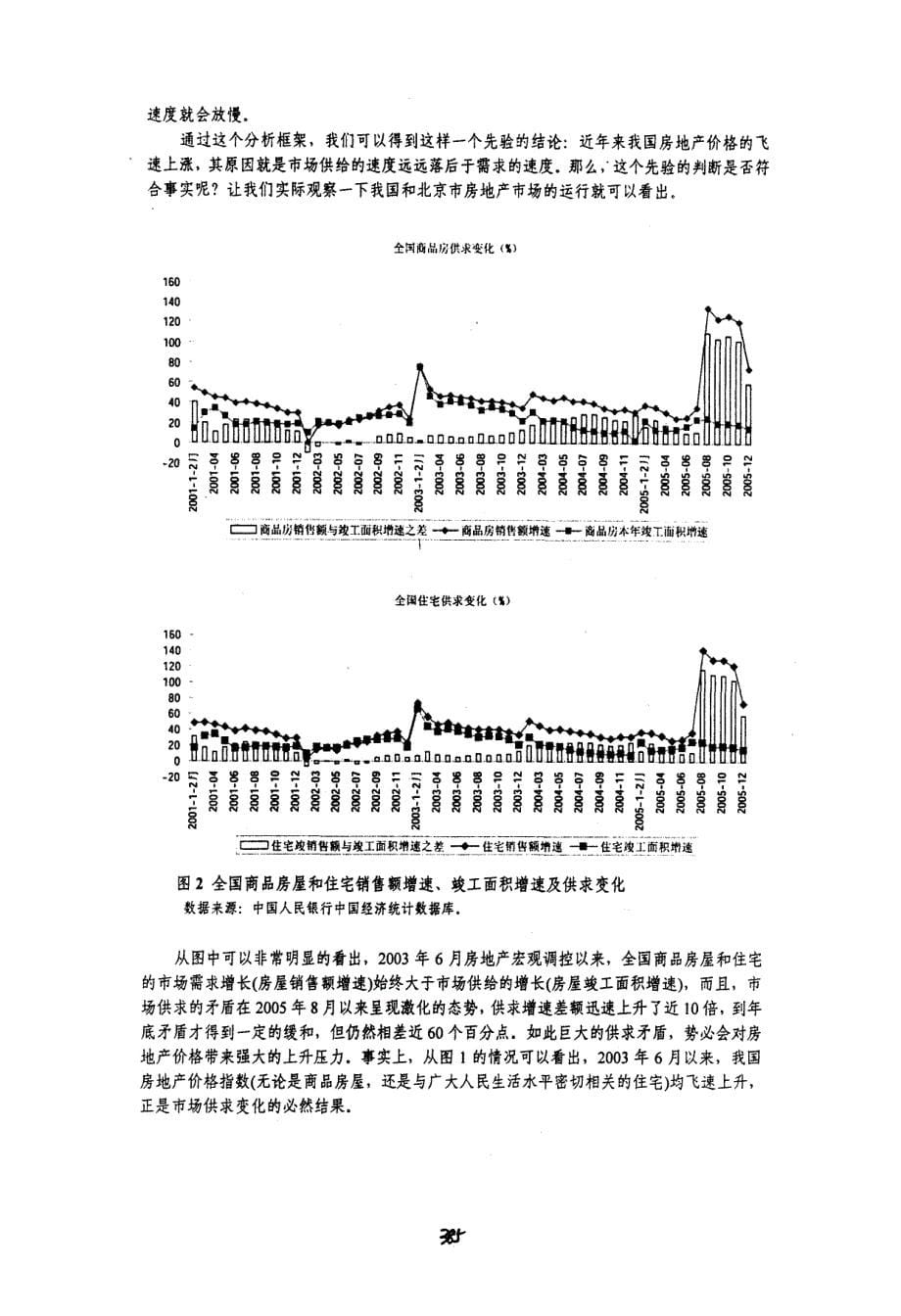 对当前房地产宏观调控的反思——一个理论分析框架及经验分析_第5页