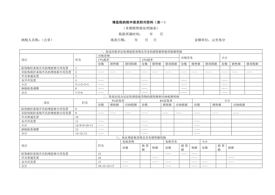 增值税纳税申报报表_第2页