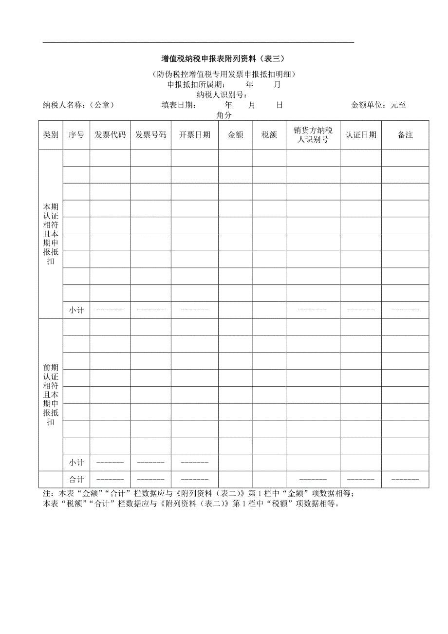 增值税纳税申报报表_第5页