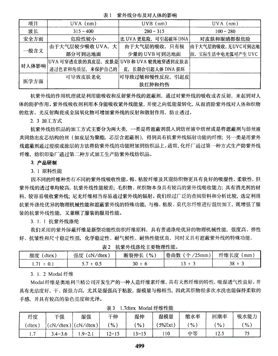 抗紫外线功能性纺织系列产品的开发_第2页