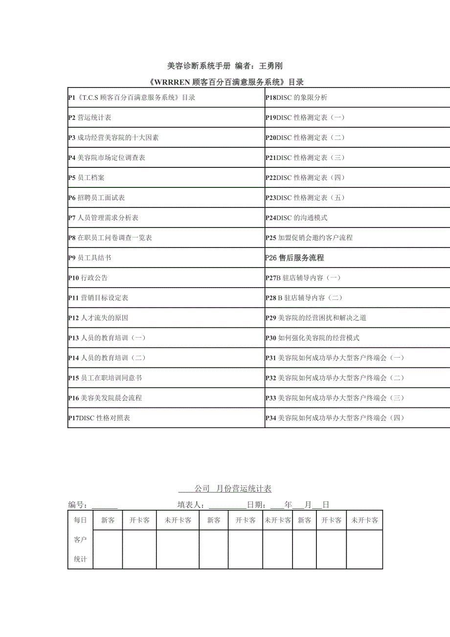 美容诊断系统手册王勇刚_第1页