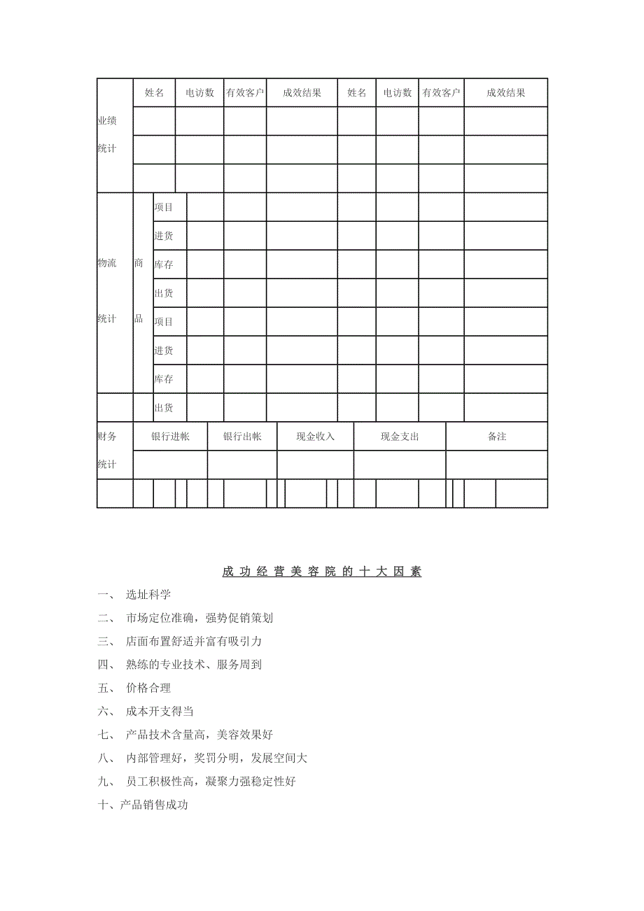 美容诊断系统手册王勇刚_第2页