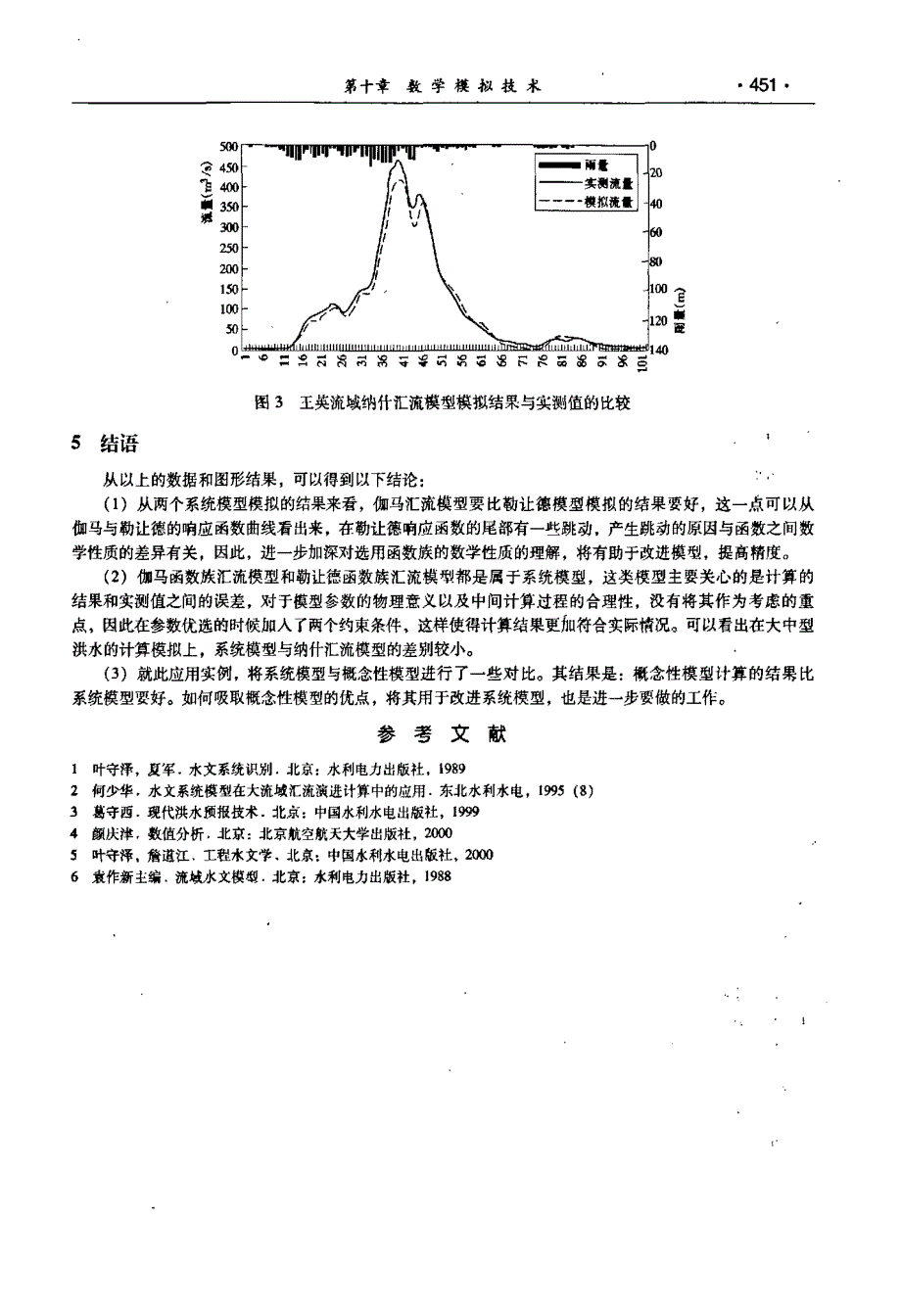 流域系统汇流模型的对比应用研究_第4页