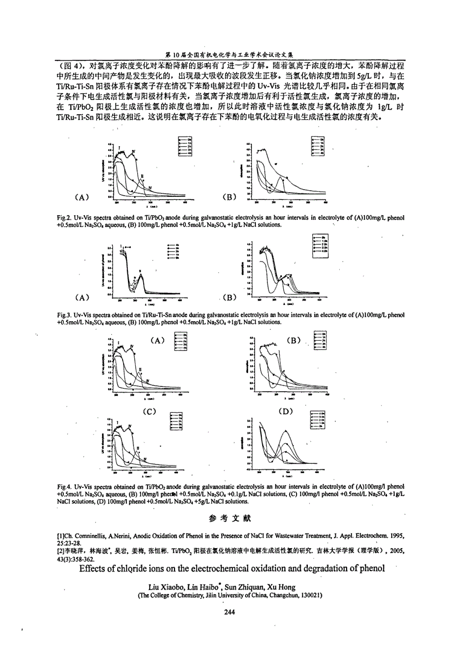 氯离子对苯酚电催化氧化降解过程的影响_第2页