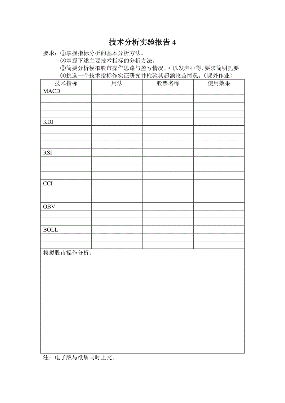 技术分析实验报告1_第4页