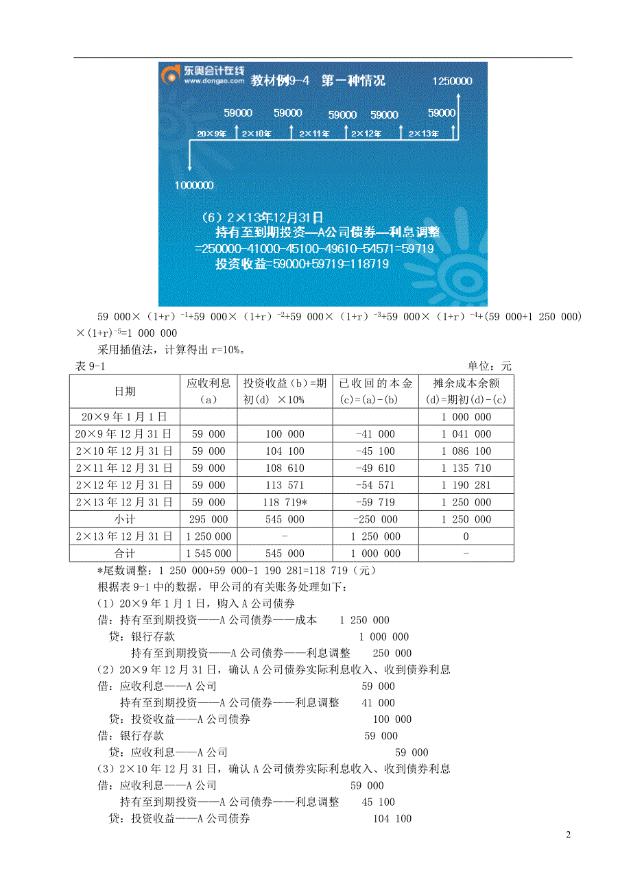 中级财务会计-1-持有至到期投资补充讲义及习题_第2页