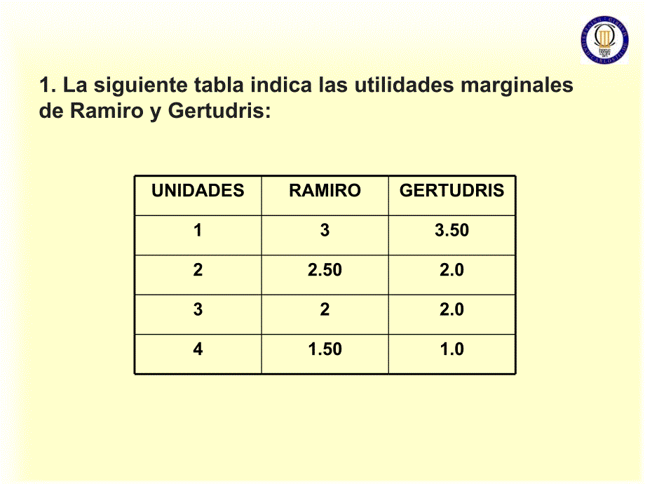 微观经济学基础 西班牙语 习题和答案solucionproblemas2_第2页