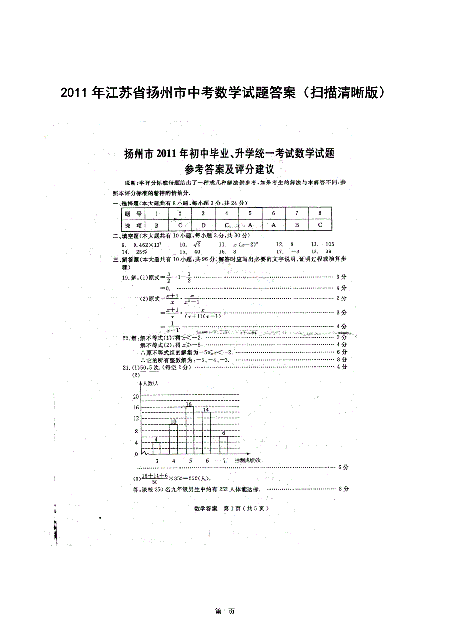 2011年江苏省扬州市中考数学试题答案_第1页