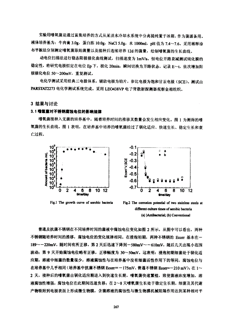 抗菌处理含铜铁素体不锈钢耐微生物腐蚀性能的研究_第2页